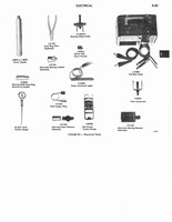 1973 AMC Technical Service Manual133.jpg